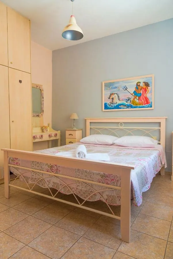Nikis Home Resmo